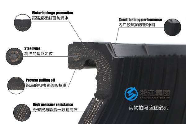 【PTFE】DN100內(nèi)襯四氟橡膠接頭(S30408+NR) 【中標(biāo)】龍港市住宅二次供水改造項(xiàng)目
